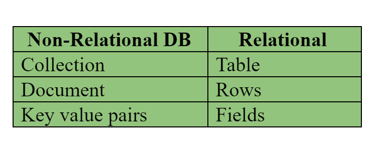 db.PNG