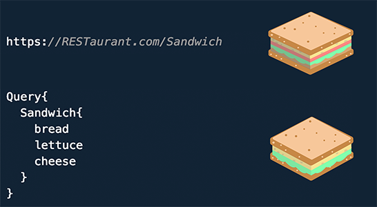 sandwich4.png
