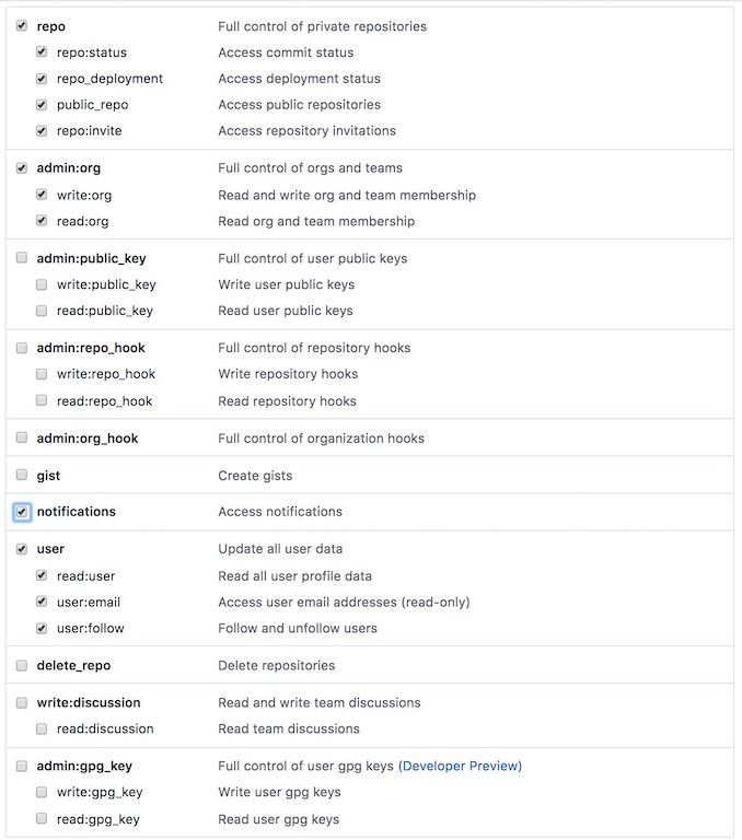 github-personal-access-token_1024.jpg