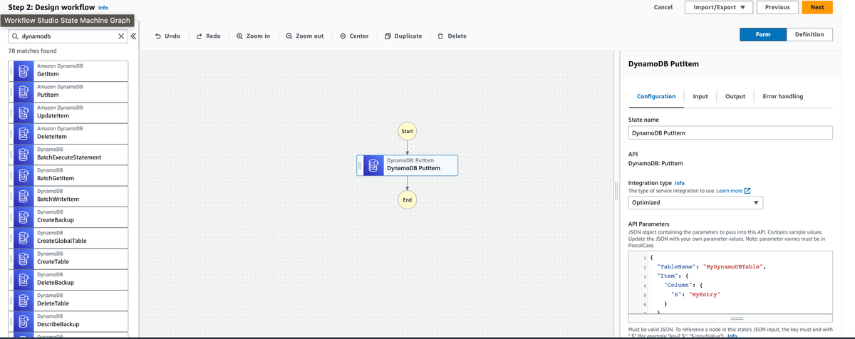 DynamoDB PutItem